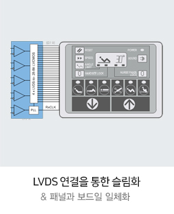 LVDS 기술 관련 기시판
